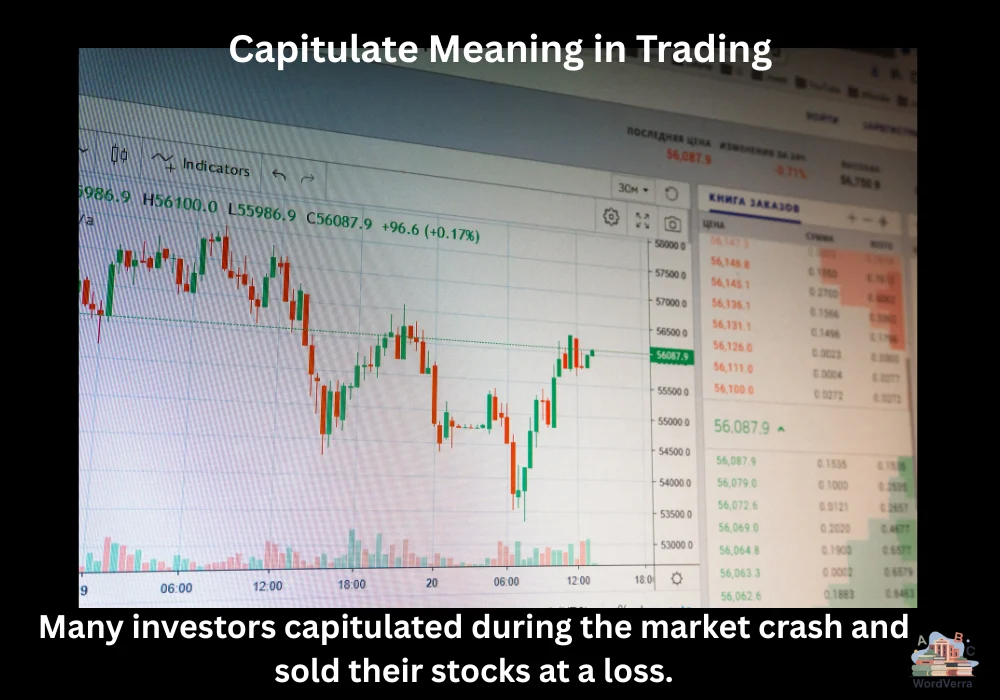 Capitulate Meaning in Trading