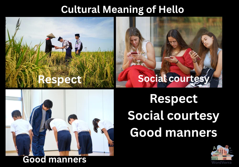 Cultural Meaning of Hello