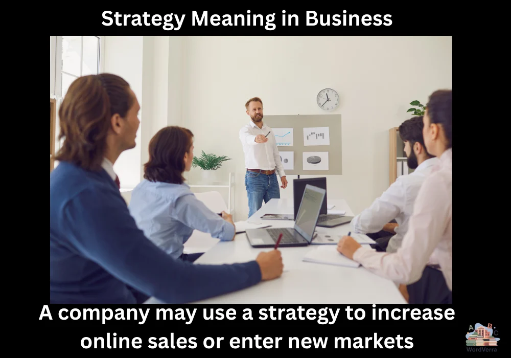 Strategy Meaning in Business